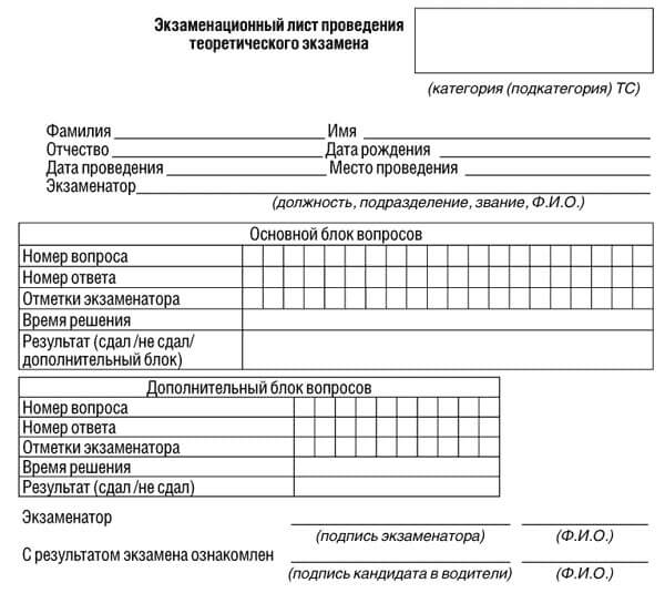 купить лист сдачи теоретического экзамена ПДД в Кировской Области